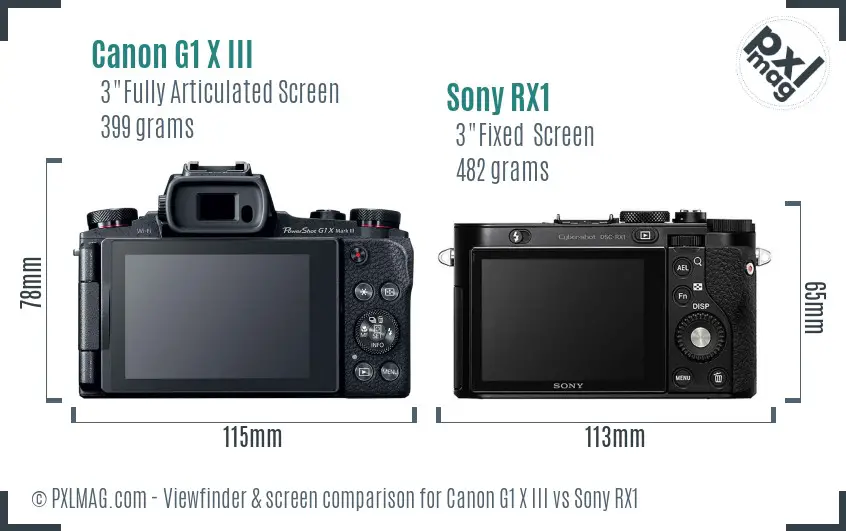 Canon G1 X III vs Sony RX1 Screen and Viewfinder comparison