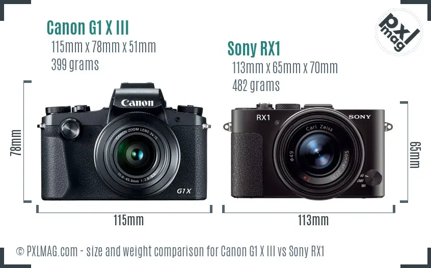 Canon G1 X III vs Sony RX1 size comparison