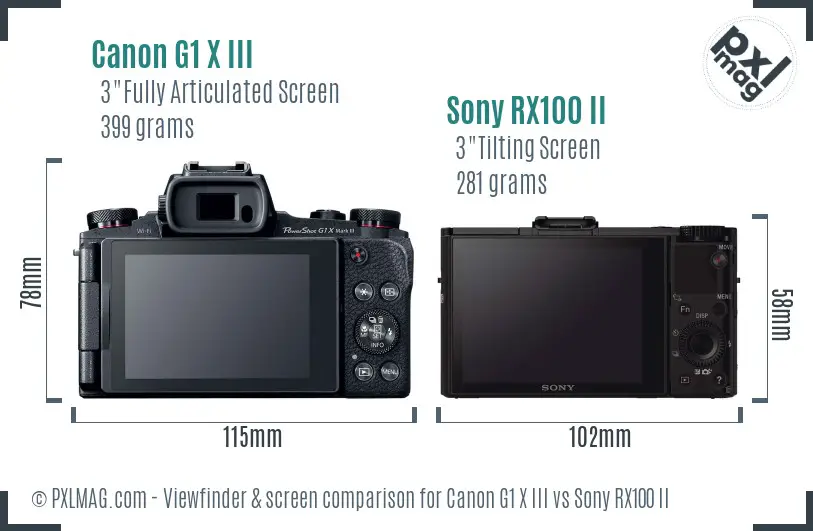 Canon G1 X III vs Sony RX100 II Screen and Viewfinder comparison