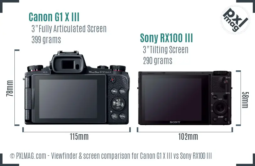 Canon G1 X III vs Sony RX100 III Screen and Viewfinder comparison