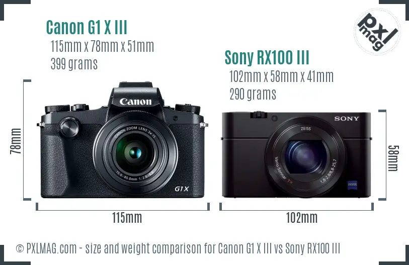 Canon G1 X III vs Sony RX100 III size comparison