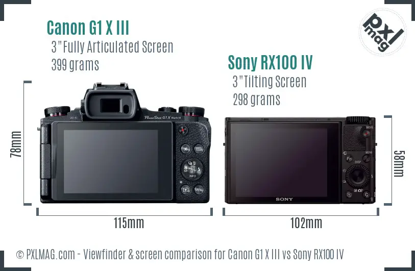 Canon G1 X III vs Sony RX100 IV Screen and Viewfinder comparison