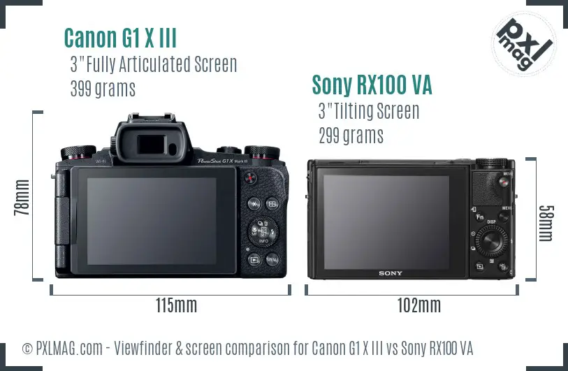Canon G1 X III vs Sony RX100 VA Screen and Viewfinder comparison