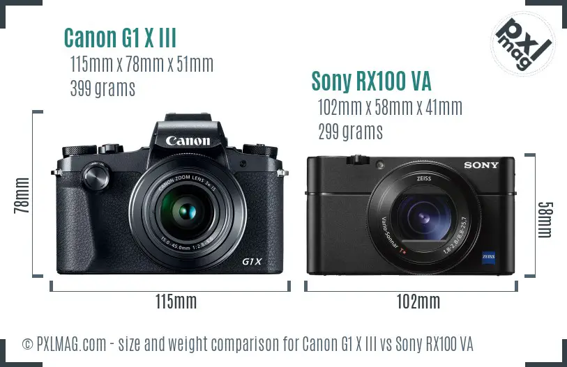 Canon G1 X III vs Sony RX100 VA size comparison