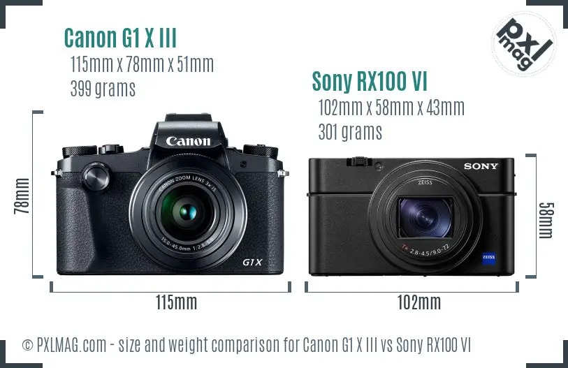Canon G1 X III vs Sony RX100 VI size comparison