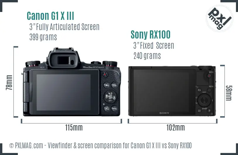 Canon G1 X III vs Sony RX100 Screen and Viewfinder comparison