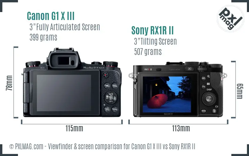 Canon G1 X III vs Sony RX1R II Screen and Viewfinder comparison