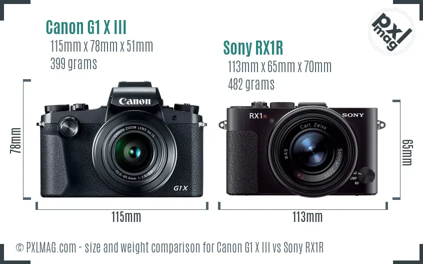 Canon G1 X III vs Sony RX1R size comparison