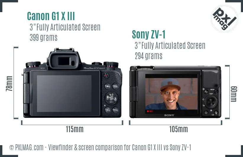 Canon G1 X III vs Sony ZV-1 Screen and Viewfinder comparison