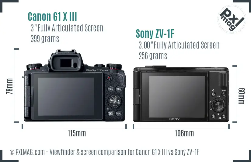 Canon G1 X III vs Sony ZV-1F Screen and Viewfinder comparison