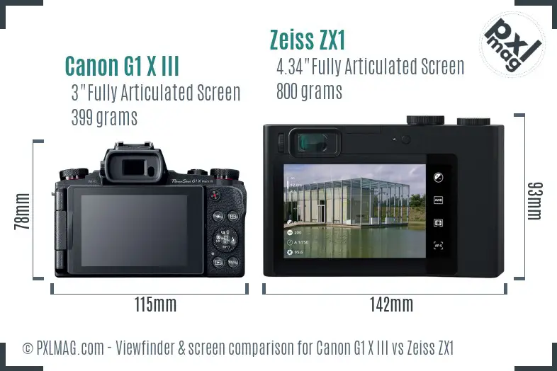 Canon G1 X III vs Zeiss ZX1 Screen and Viewfinder comparison
