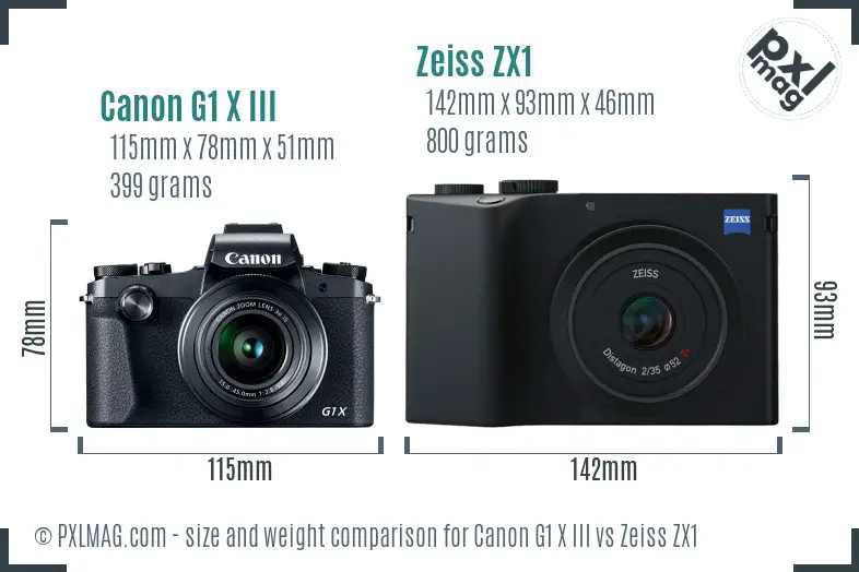 Canon G1 X III vs Zeiss ZX1 size comparison