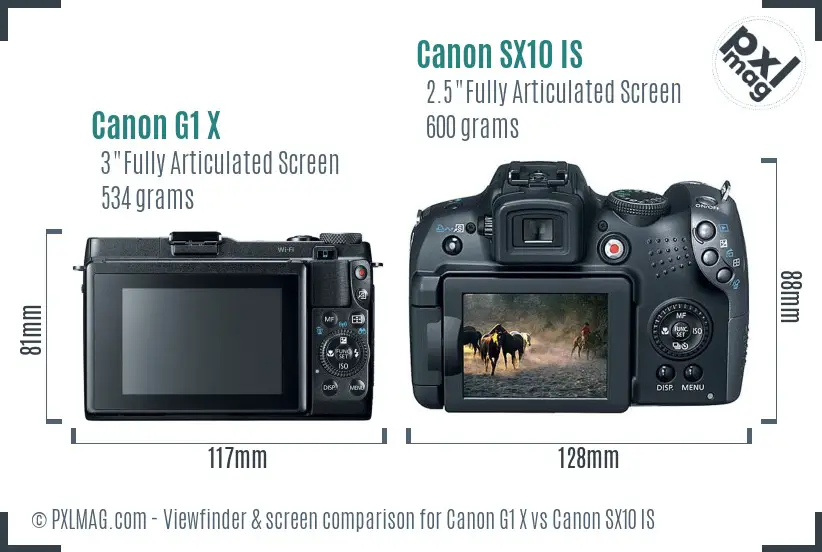LCD screen and interface comparison