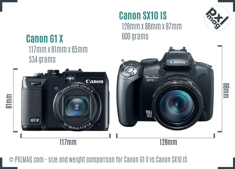 Physical size and ergonomics comparison