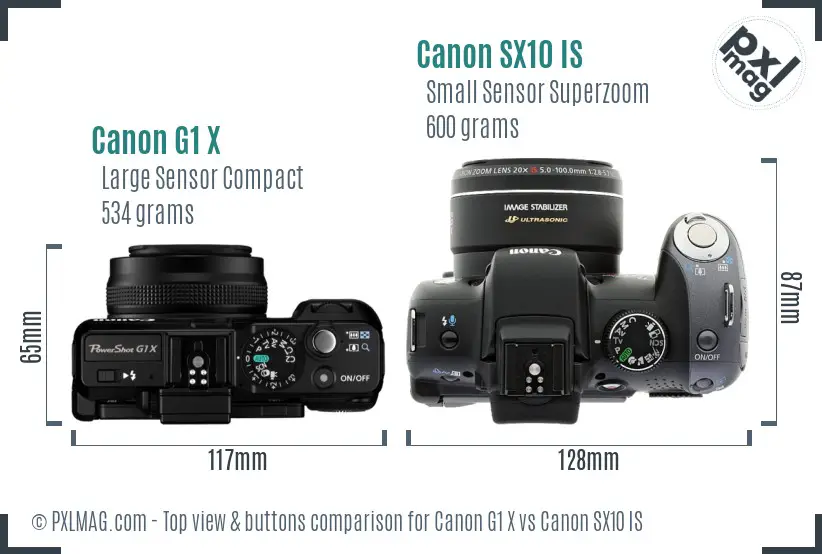 Top view design and control layout comparison