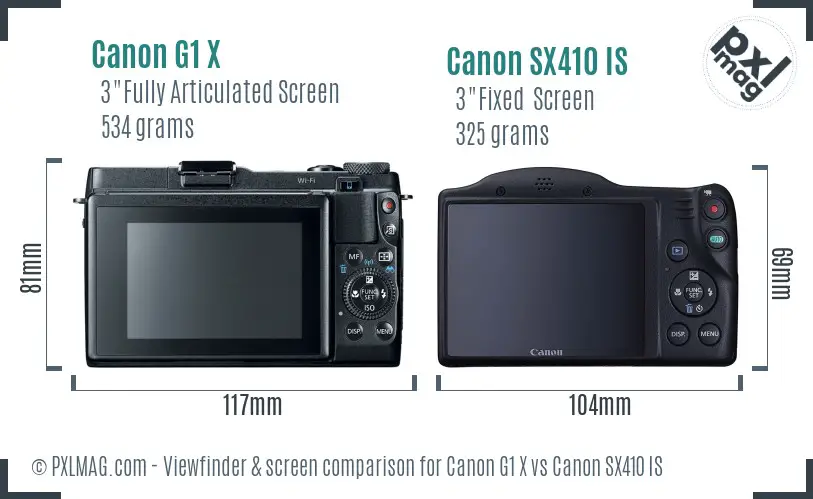 LCD screen and interface comparison