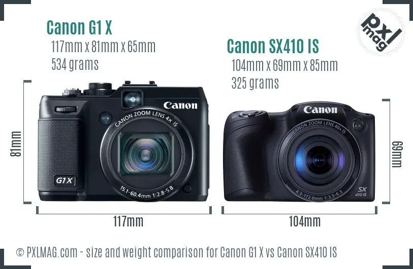 Physical size and ergonomics comparison