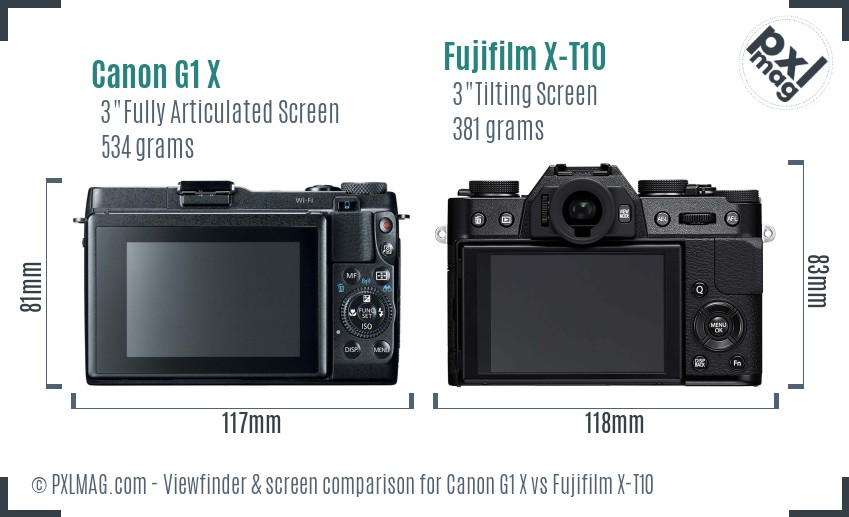 Canon G1 X vs Fujifilm X-T10 Screen and Viewfinder comparison