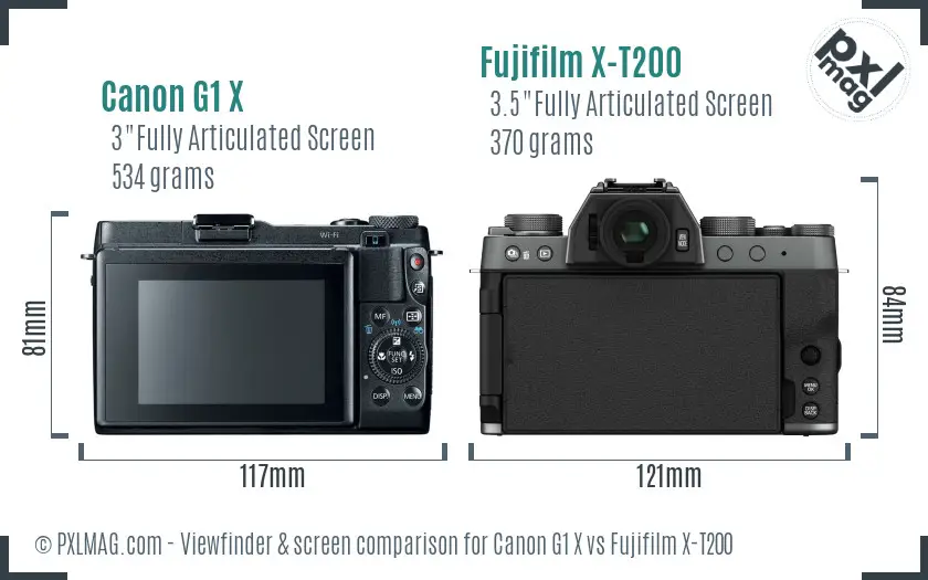 Canon G1 X vs Fujifilm X-T200 Screen and Viewfinder comparison