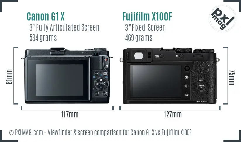 Canon G1 X vs Fujifilm X100F Screen and Viewfinder comparison