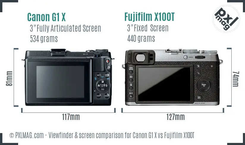 Canon G1 X vs Fujifilm X100T Screen and Viewfinder comparison