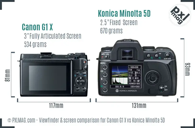 Canon G1 X vs Konica Minolta 5D Screen and Viewfinder comparison Canon G1 X vs Konica Minolta 5D Screen and Viewfinder comparison