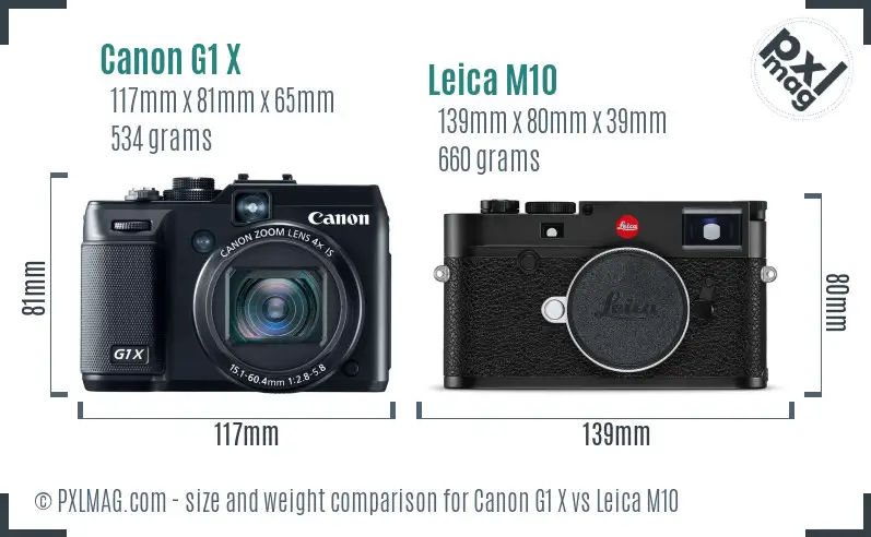 Canon G1 X vs Leica M10 size comparison Canon G1 X vs Leica M10 size comparison