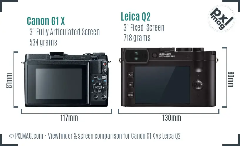 Canon G1 X vs Leica Q2 Screen and Viewfinder comparison