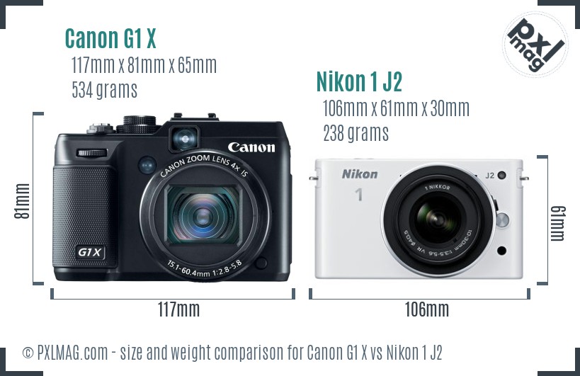 Canon G1 X vs Nikon 1 J2 size comparison