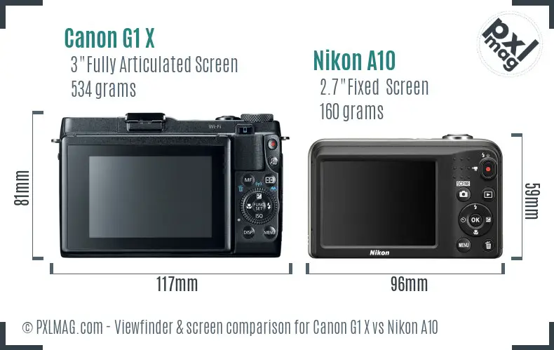 Canon G1 X vs Nikon A10 Screen and Viewfinder comparison Canon G1 X vs Nikon A10 Screen and Viewfinder comparison