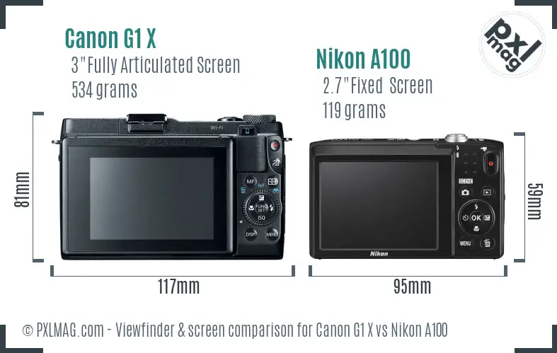 Canon G1 X vs Nikon A100 Screen and Viewfinder comparison Canon G1 X vs Nikon A100 Screen and Viewfinder comparison