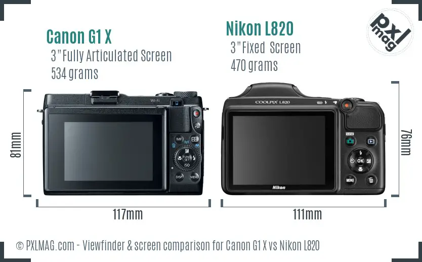 Canon G1 X vs Nikon L820 Screen and Viewfinder comparison