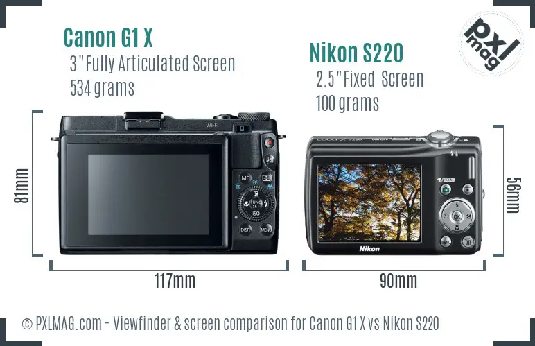 Canon G1 X vs Nikon S220 Screen and Viewfinder comparison Canon G1 X vs Nikon S220 Screen and Viewfinder comparison