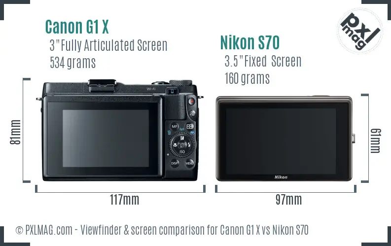 LCD screen and interface comparison
