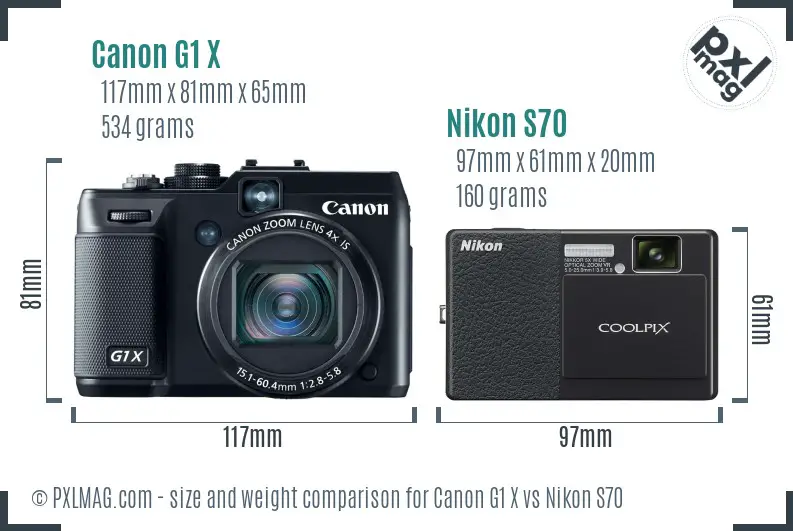 Physical size and ergonomics comparison