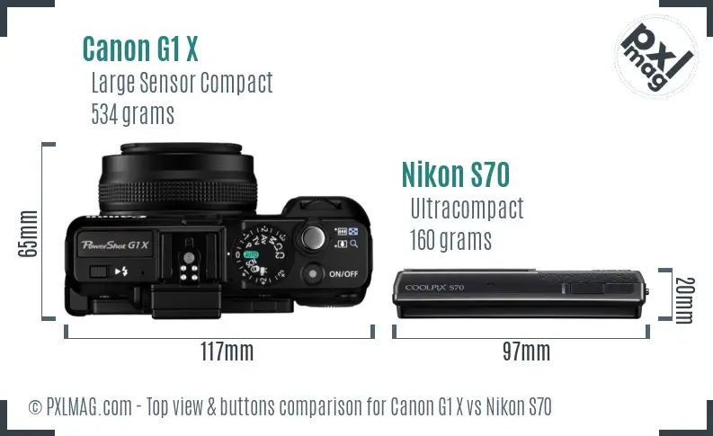 Top view design and control layout comparison