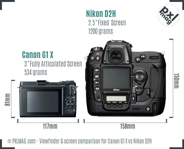 Canon G1 X vs Nikon D2H Screen and Viewfinder comparison Canon G1 X vs Nikon D2H Screen and Viewfinder comparison