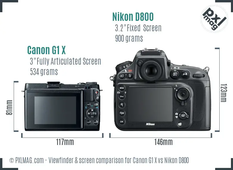 Canon G1 X vs Nikon D800 Screen and Viewfinder comparison