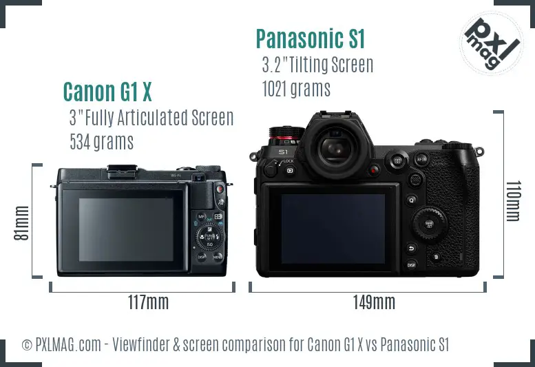 Canon G1 X vs Panasonic S1 Screen and Viewfinder comparison Canon G1 X vs Panasonic S1 Screen and Viewfinder comparison