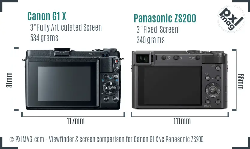 Canon G1 X vs Panasonic ZS200 Screen and Viewfinder comparison