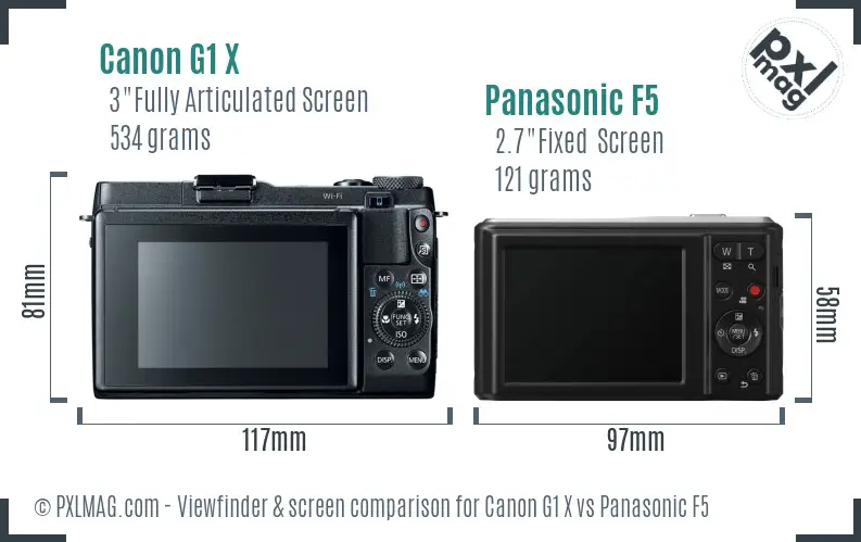 Canon G1 X vs Panasonic F5 Screen and Viewfinder comparison Canon G1 X vs Panasonic F5 Screen and Viewfinder comparison