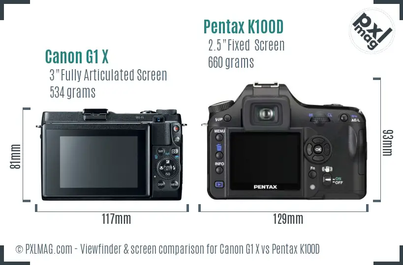 Canon G1 X vs Pentax K100D Screen and Viewfinder comparison