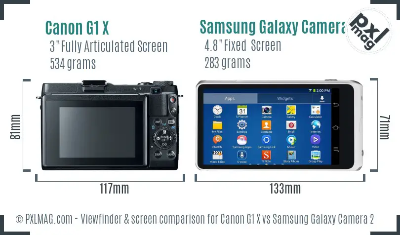 Canon G1 X vs Samsung Galaxy Camera 2 Screen and Viewfinder comparison