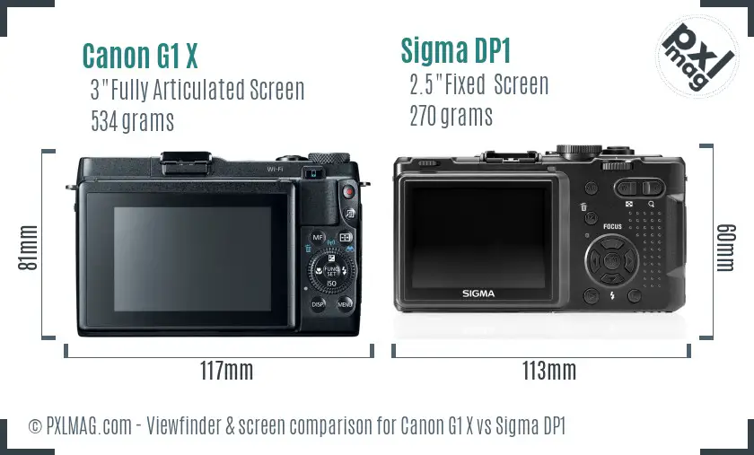 Canon G1 X vs Sigma DP1 Screen and Viewfinder comparison