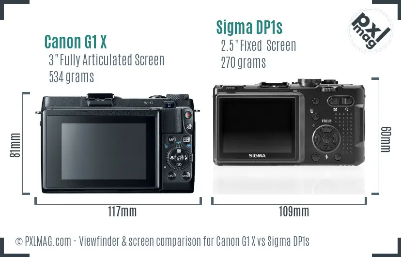 Canon G1 X vs Sigma DP1s Screen and Viewfinder comparison