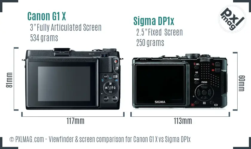Canon G1 X vs Sigma DP1x Screen and Viewfinder comparison