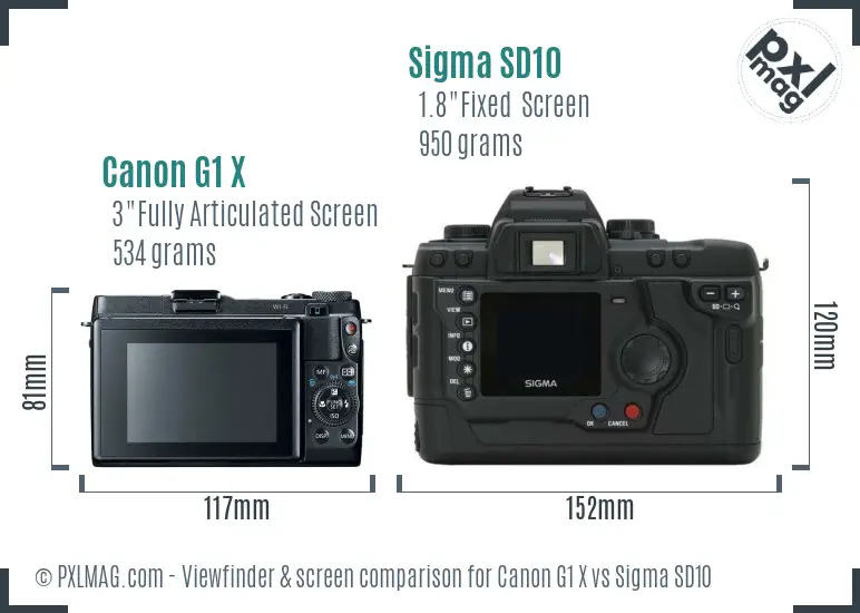 Canon G1 X vs Sigma SD10 Screen and Viewfinder comparison