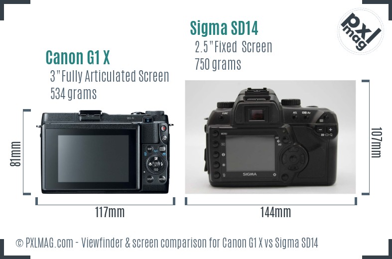 Canon G1 X vs Sigma SD14 Screen and Viewfinder comparison