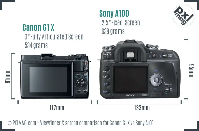 Canon G1 X vs Sony A100 Screen and Viewfinder comparison Canon G1 X vs Sony A100 Screen and Viewfinder comparison