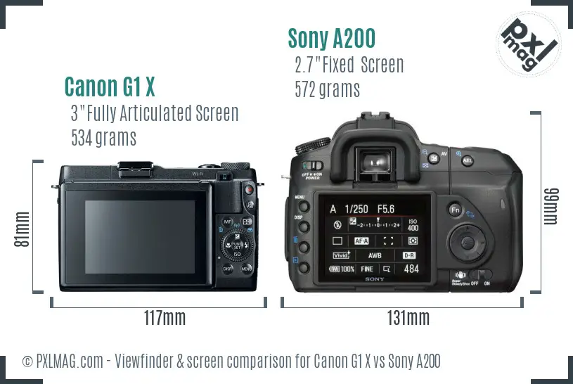 Canon G1 X vs Sony A200 Screen and Viewfinder comparison Canon G1 X vs Sony A200 Screen and Viewfinder comparison